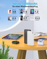 AsperX Power Bank 10000mAh 2er-Set – Externes Ladegerät mit USB-C für iPhone & iPad – Bild 8