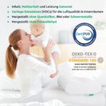 UTTU Memory Foam Nackenkissen 60x35cm – Ergonomisch verstellbar gegen Nackenschmerzen – Bild 7