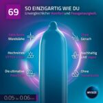 MY.SIZE PRO Elite Kondome Grösse 7 (69 mm) – 36 Stück XXL Vytex-Latex – Bild 3