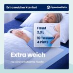 Inkontinenz-Bettenauflagen 150 x 80 cm Wegwerfbar – 2300 ml Absorption für Einzel- & Doppelbett – Bild 8