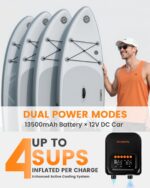 Aurethryon Elektrische SUP Pumpe 20 PSI mit Akku & 12V – Hochdruck Luftpumpe für Paddleboard – Bild 3
