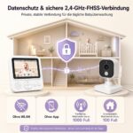 BURNNOVE Babyphone mit Kamera – 720P HD, 96H Akku, ohne WLAN für sicheres Babymonitoring – Bild 5