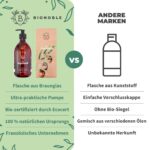 BIONOBLE Jojobaöl Bio Kaltgepresst 200ml – Reine Pflege für Haut, Haare & Körper – Bild 5