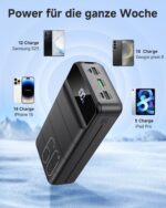 PDBEST 60000mAh Powerbank mit 22,5W USB-C Schnellladung – Externe Akku für Smartphones & Tablets – Bild 4