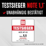 ACE AF-33 Alkoholtester – Testsieger mit elektrochemischem Sensor & 95,8% Genauigkeit – Bild 2