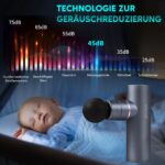 Arboleaf Mini Massagepistole 3200 U/min – Kompakte Muskelpistole mit AI-Druckanpassung & 4 Aufsätzen – Bild 6