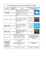Veepeak OBDCheck BLE+ Bluetooth OBD-II Diagnose-Scanner für iOS & Android – Bild 6