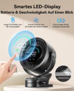 KIMMOO Clip-Ventilator Wiederaufladbar – 100 Stufen, 17h Akku & 360° Rotation – Bild 7