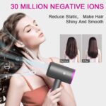 slopehill Ionen Föhn 1800W mit AC Motor – Schnelltrockner für Salon-Qualität – Bild 3