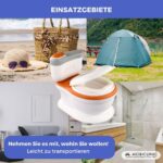 Mobiclinic® ToiKid Kindertöpfchen mit Sound & Toilettenpapier-Fach – für Kleinkinder 1-3 Jahre – Bild 7