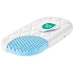 Julius Zöllner Dr. Lübbe Air Plus 82x47 cm – Babymatratze für Stubenwagen