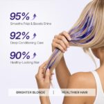 Karseell Purple Haarmaske 500ml – Neutralisiert Gelbstich für blondes & graues Haar – Bild 6