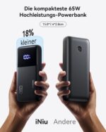 INIU 65W Powerbank 20000mAh mit USB-C PD3.0 – Schnellladung für MacBook & Smartphone – Bild 3