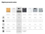 Soehnle Style Sense Safe 300 Personenwaage – Digitalwaage mit XXL-Display & Edelstahl – Bild 8