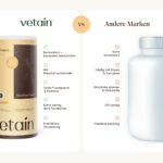 VETAIN Veganes Proteinpulver Vanille 540g – 21g Protein pro Portion mit 4 Proteinquellen – Bild 5