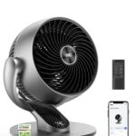 DREO Lynx S Smart Tischventilator 28dB – Leiser Luftzirkulator mit 21M Reichweite