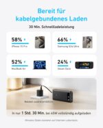 Anker Powerbank 20.000mAh mit 87W – USB-C Schnellladegerät für MacBook & iPhone – Bild 3