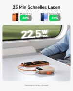 INIU 20000mAh Power Bank – 22.5W Schnellladung mit USB-C Kabel für iPhone & Android – Bild 4