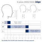 Dräger X-plore 3300 Halbmaske mit P3 Partikelfilter – Atemschutz für Handwerker – Bild 9