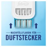 Febreze 3Volution Aprilfrisch Duftstecker Nachfüllflakon 7x20ml – 90 Tage Frische – Bild 5
