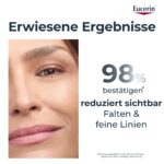 Eucerin Hyaluron-Filler + 3x Effect Tagespflege LSF 15 – Anti-Falten Creme für trockene Haut – Bild 6