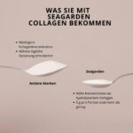 SEAGARDEN Marine Collagen Pulver 300g – Typ 1 Fischkollagen aus Wildkabeljau für Haut & Gelenke – Bild 3