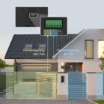 EZVIZ CP5 Video-Türsprechanlage mit 7" Touchscreen – 1080p Fernentriegelung & Nachtsicht – Bild 5