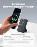 Anker 622 MagGo Magnetische Powerbank 5000mAh – Klappbar mit integrierter Halterung für iPhone – Bild 6