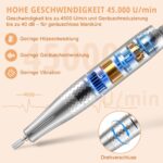 Youtelit Elektrische Nagelfeile 45000 U/Min mit LCD-Display – Profi-Nagelfräser für Gel & Acryl – Bild 4
