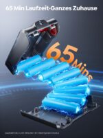 SMOTURE Akku Staubsauger 50000Pa – Kabelloses Hochleistungsgerät mit Elektrobürste & 65 Min Laufzeit – Bild 3
