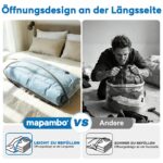 Mapambo Vakuumbeutel Set 15-tlg. mit Elektrischer Pumpe 60000Pa – Platzsparend für Reisen – Bild 6