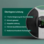 Revitive Medic® Durchblutungs-Stimulator – Klinisch getestete Schmerzlinderung ohne Medikamente – Bild 5
