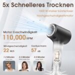 HZD Ionen Haartrockner mit 400 Mio. Plasma – Schnelles Trocknen & Haarschutz – Bild 2