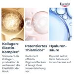 50 ml Eucerin Hyaluron-Filler + Elasticity Nachtpflege – Anti-Aging Gesichtscreme mit Hyaluronsäure & Thiamidol für alle Hauttypen – Bild 6