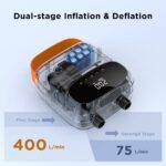 AIRBANK PUFFER Pro – Elektrische SUP Pumpe mit Akku, Dual Stage & Auto-Off für Paddleboard – Bild 3