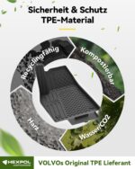 3W Fussmattensatz Tesla Model Y Juniper 2025–2026 – TPE Allwetter Schutz mit Kofferraumwanne – Bild 9