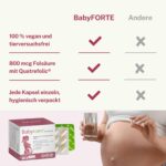 BabyFORTE FolsäurePlus – 180 vegane Kapseln mit 16 Nährstoffen für Kinderwunsch & Schwangerschaft – Bild 5