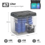 Alpicool KLS58 47L Kompressor Kühlbox Dual Zone – APP-Steuerung, -20°C, 12V/230V – Bild 2