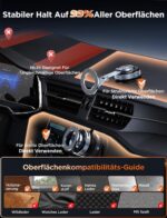 MSXTTLY Vmag S3 Magnetische Handyhalterung Auto – Dual-Fold-Arm für iPhone & Android – Bild 8
