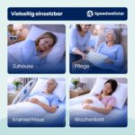 Inkontinenz-Bettenauflagen 150 x 80 cm Wegwerfbar – 2300 ml Absorption für Einzel- & Doppelbett – Bild 11