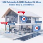 ChunHee Notrufknopf für Senioren – Hausnotruf Kabellos 150m Reichweite mit IP55 – Bild 5