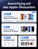 LISEN 3-in-1 MagSafe Ladestation mit 25W Qi2.2 – Faltbares Schnellladegerät für iPhone & Apple Watch – Bild 7