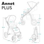 Lionelo Annet Plus Kinderwagen – Buggy ab Geburt bis 22 kg mit Liegefunktion & XXL-Verdeck – Bild 2