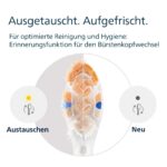 Philips Sonicare A3 Premium All-in-One Ersatzbürstenköpfe – 6er-Pack Weiß – Bild 10