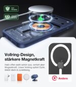 TORRAS Guardian-Mag iPhone 17 Pro Hülle – MagSafe kompatibel, Militärschutz, Matt Blau – Bild 3