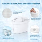 Mutital 12er Wasserfilter-Kartuschen – Brita Maxtra+ kompatibel für Marella & Elemaris – Bild 5