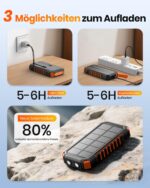 20000mAh Wireless Solar Powerbank – 22.5W Schnellladung mit integrierten Kabeln & LED-Taschenlampen – Bild 8