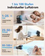 KIMMOO Clip-Ventilator Wiederaufladbar – 100 Stufen, 17h Akku & 360° Rotation – Bild 4