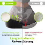 AUVON Orthopädisches Sitzkissen mit U-Form & Loch – Steißbeinentlastung für Büro & Auto – Bild 5