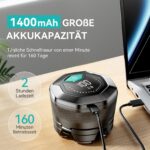 kensen Kopfrasierer Herren – 6D-Schwimmkopf, wasserdicht & 160 Min Akkulaufzeit – Bild 2